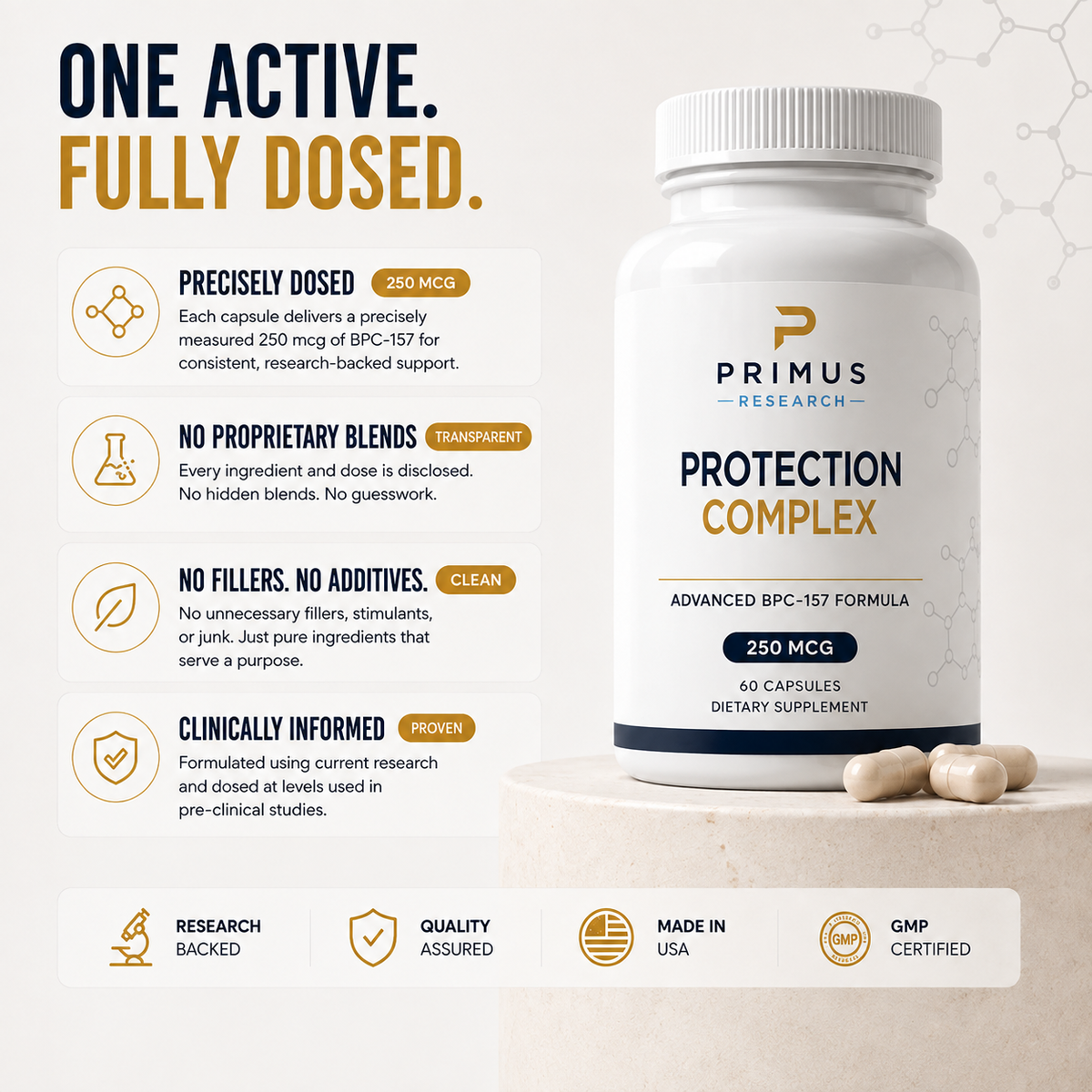 Primus™ PROTECTION COMPLEX BUILD LEAN MUSCLE 3X FASTER