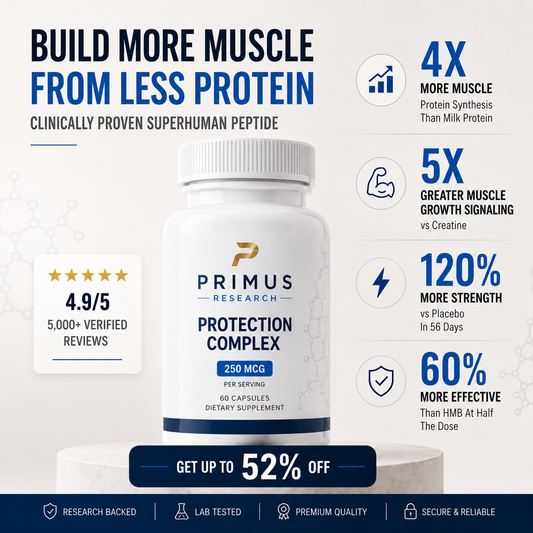 Primus™ PROTECTION COMPLEX  BUILD LEAN MUSCLE 3X FASTER