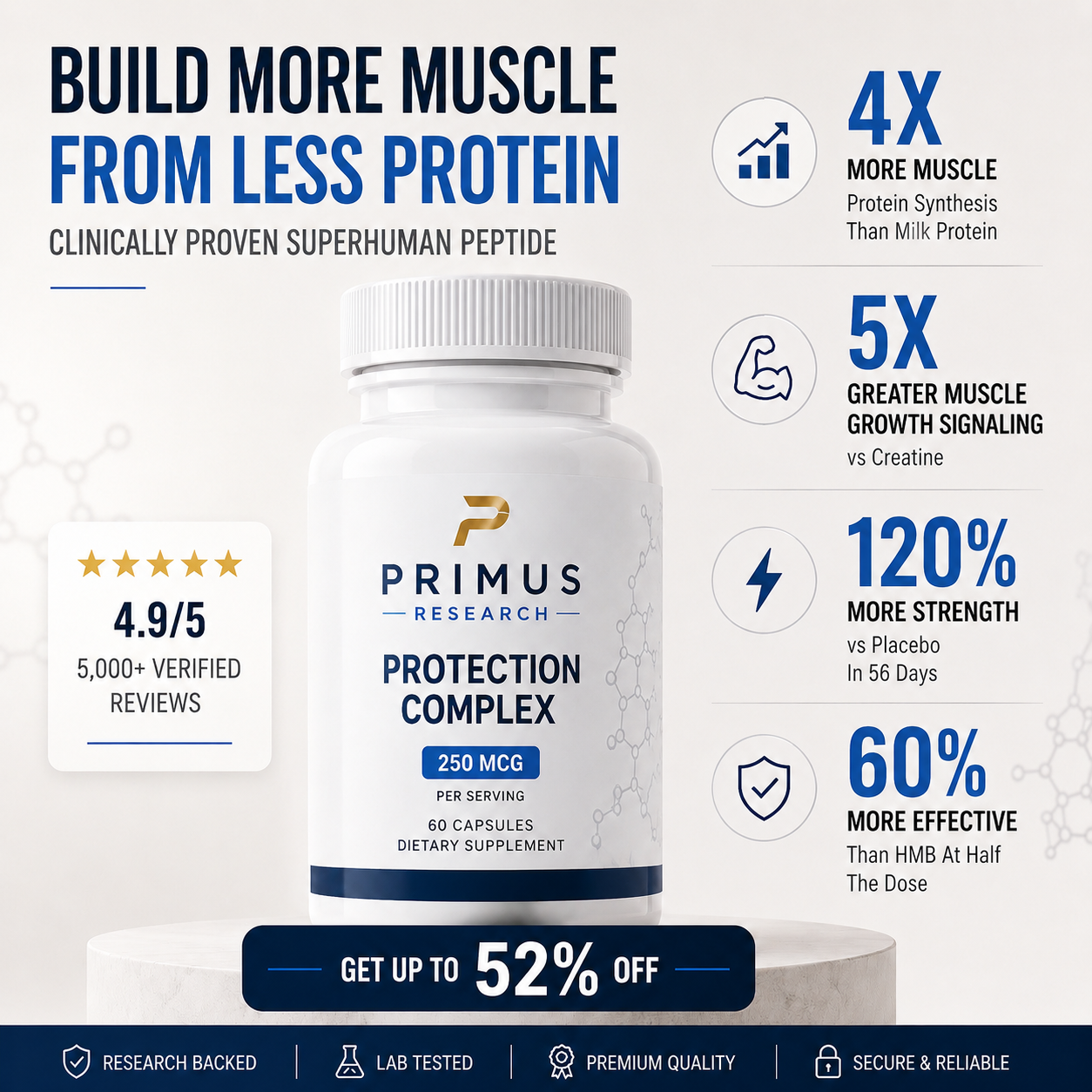 Primus™ Body Protection Complex 157