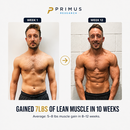 Primus™ PROTECTION COMPLEX  BUILD LEAN MUSCLE 3X FASTER