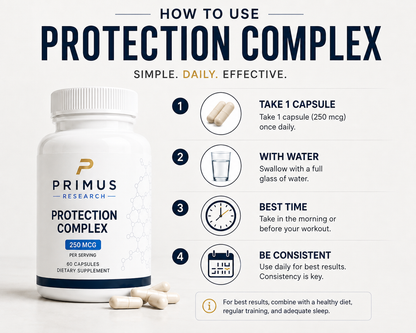 Primus™ Body Protection Complex 157