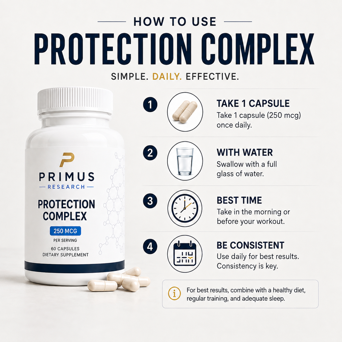 Primus™ PROTECTION COMPLEX  BUILD LEAN MUSCLE 3X FASTER