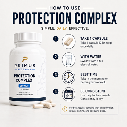 Primus™ PROTECTION COMPLEX  BUILD LEAN MUSCLE 3X FASTER