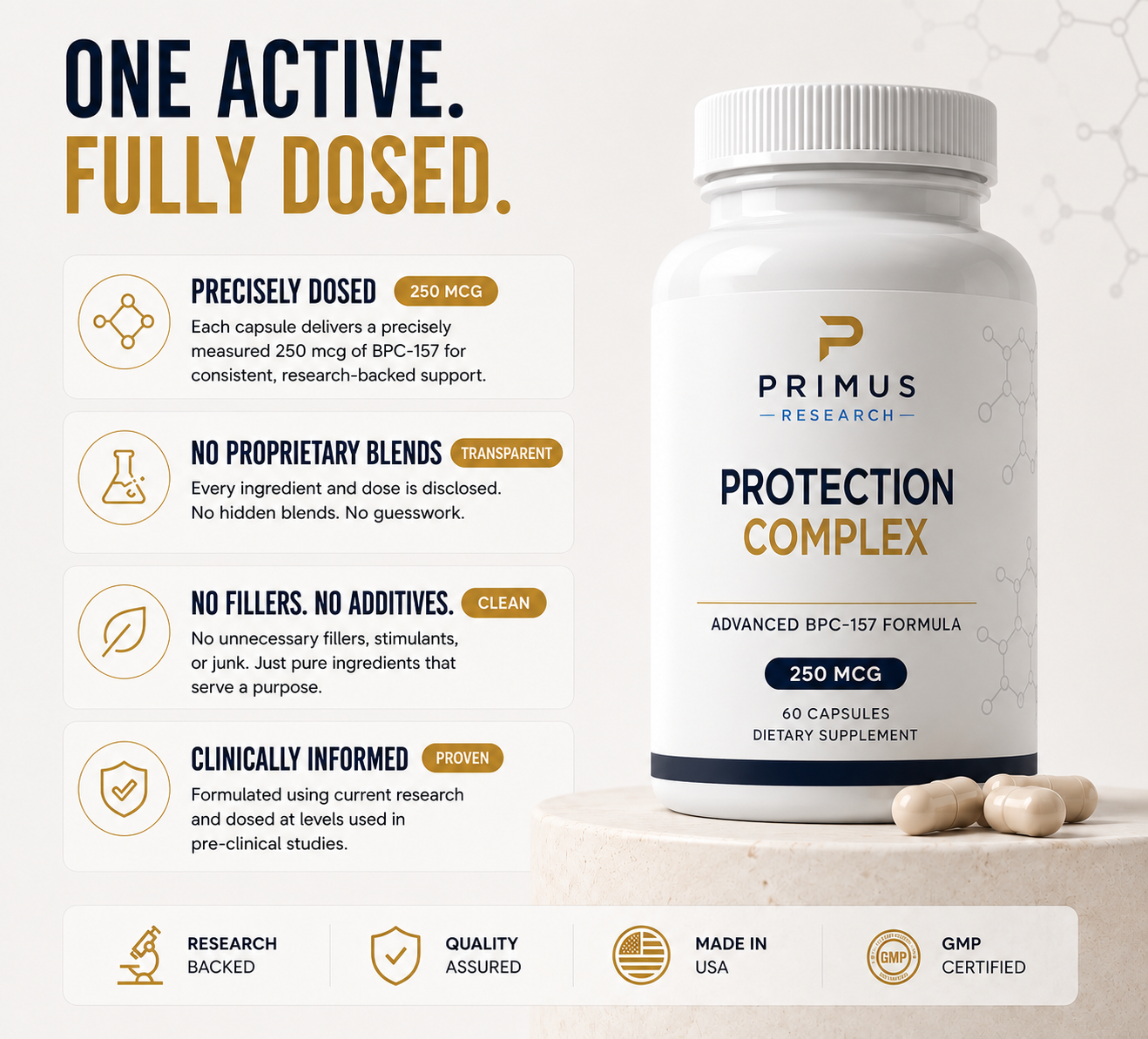 Primus™ Body Protection Complex 157
