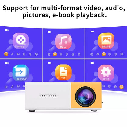 Mini Portable LED Projector